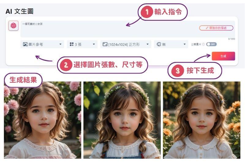 AI picture generation